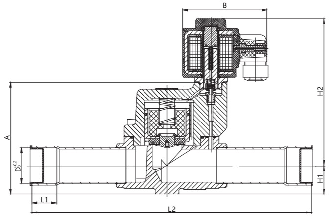 EVR 32 032L1106R размеры