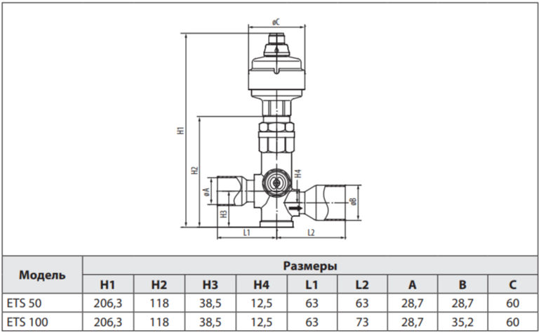 ETS 100 034G0501R размеры