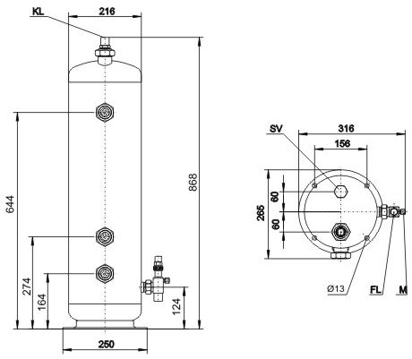 FS252