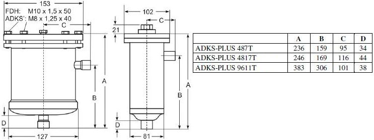 чертеж фильтра серии ADKS-Plus