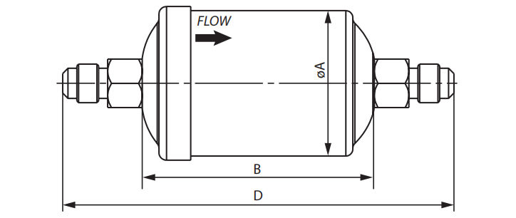 DGL 032 023B8001R размеры